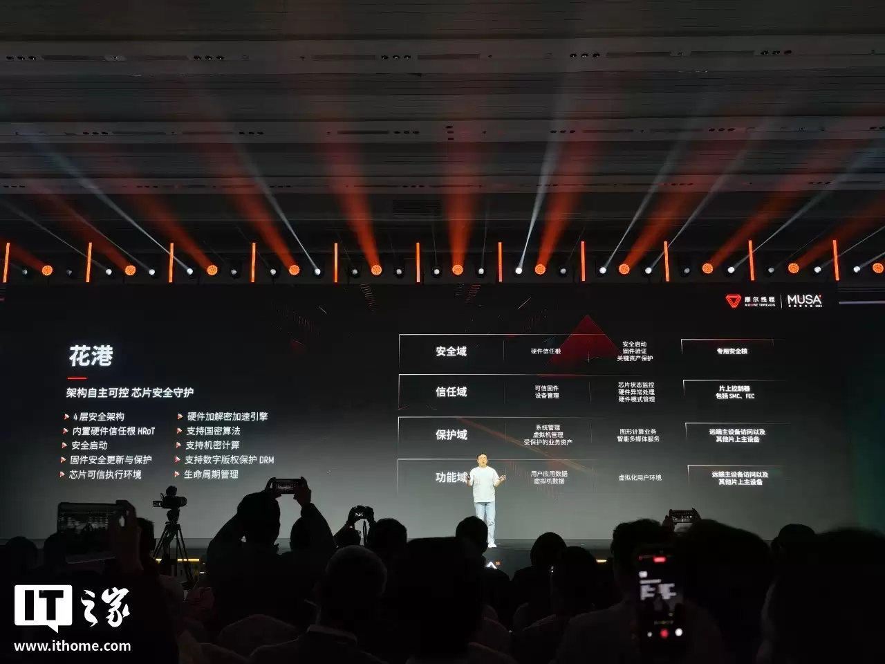 摩尔线程全功能 GPU 技术路线图首次全公开：全新架构“花港”算力密度提升 50%、能效提升 10 倍，可支持十万卡智算集群