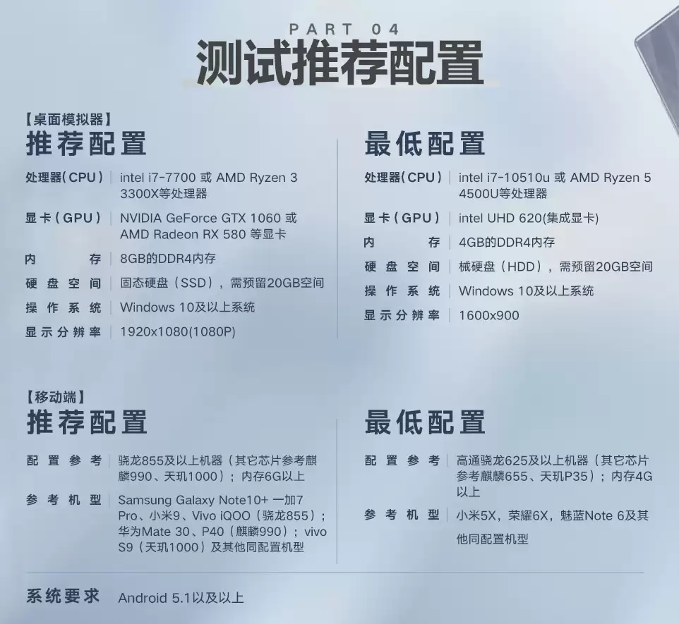 腾讯《王者荣耀》IP自走棋游戏，《王者万象棋》冬季测试 12 月 25 日开启