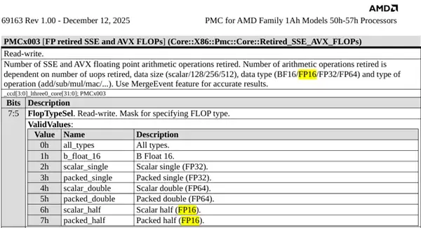 AMD官方首次公布Zen6设计!首发2nm、全新计算内核