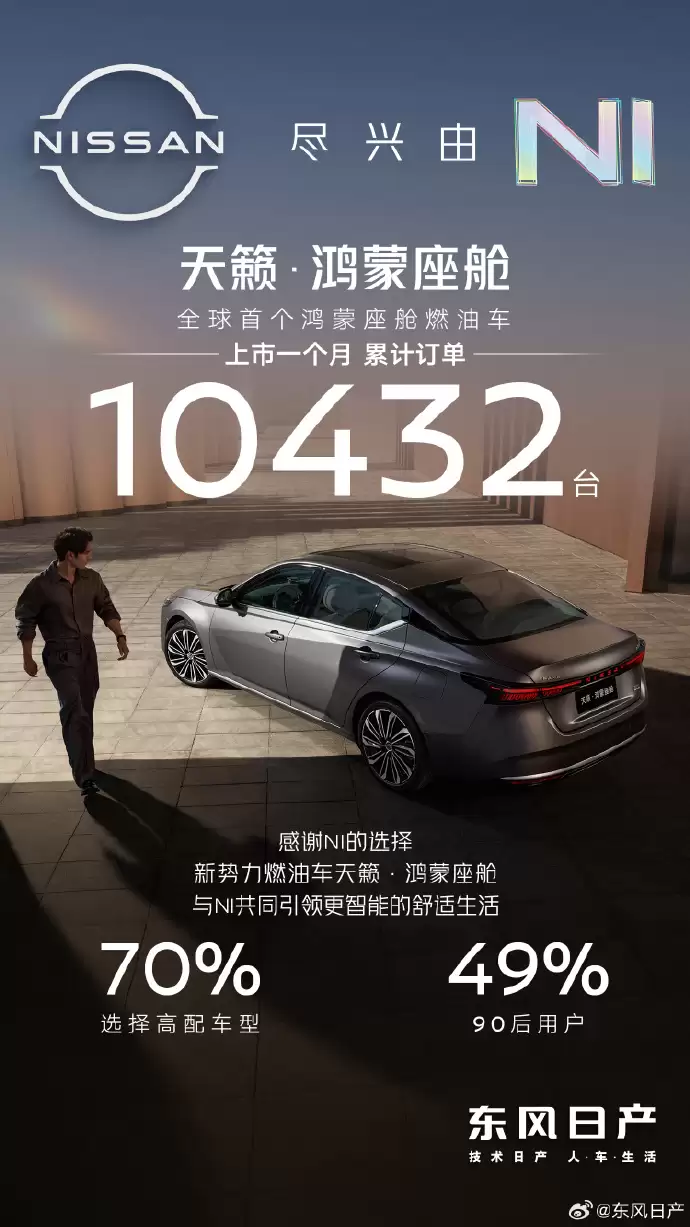 全球首个鸿蒙座舱燃油车，东风日产天籁・鸿蒙座舱上市首月订单破万
