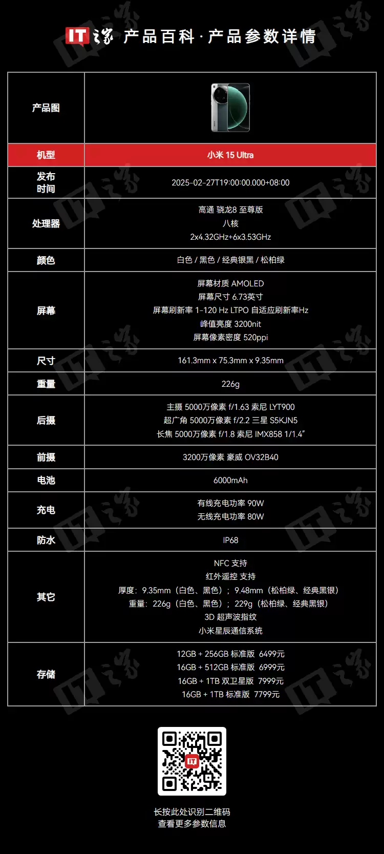 17 Ultra 将至:小米 15 Ultra 16+512G 6999 → 5169 元 24 期免息赠 399 元摄影套装