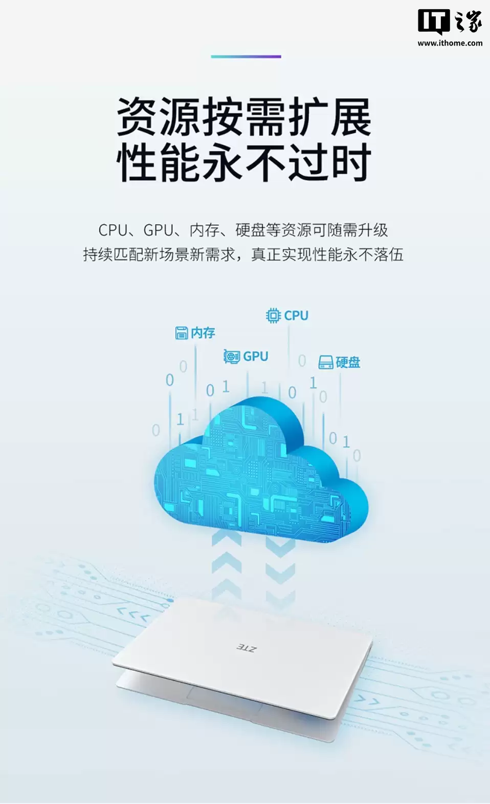 中兴驭风10 Air 云电脑开售:2998 元,瑞芯微 RK3568 CPU、14 英寸屏幕