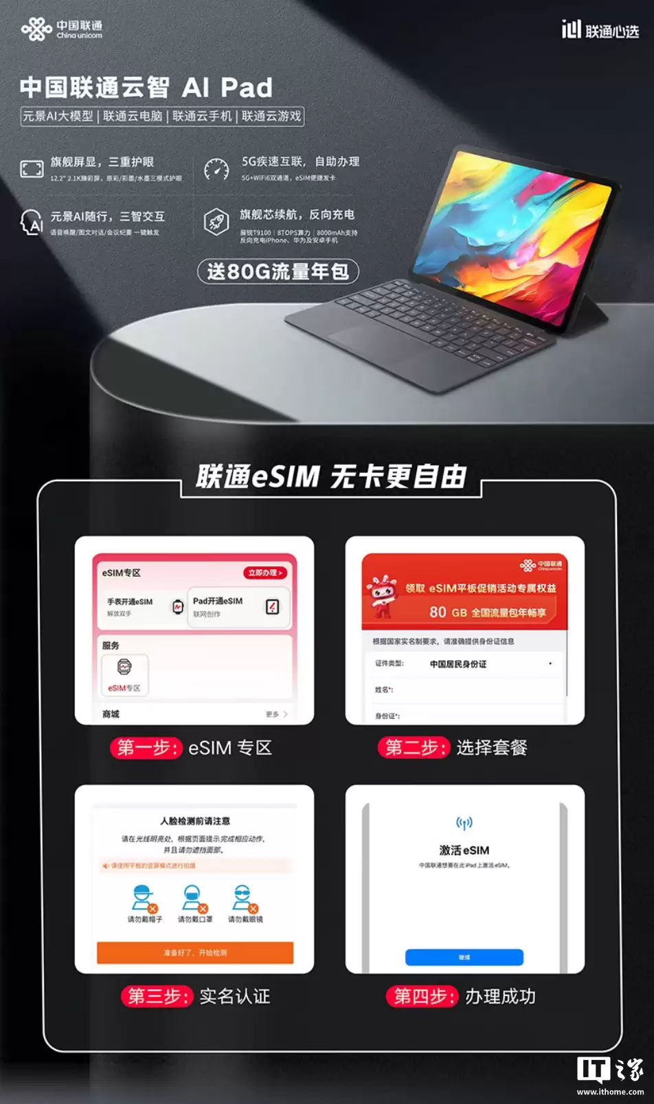 中国联通推出云智 AI Pad:5G eSIM、展锐 T9100 + 6G + 128G 售 1799 元