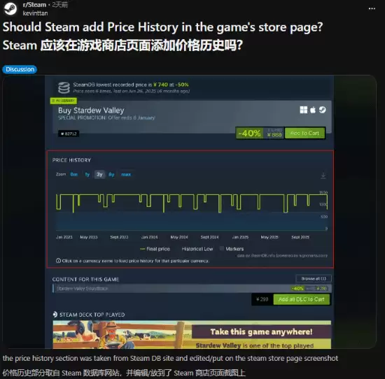 Steam价格历史功能为何难产？
