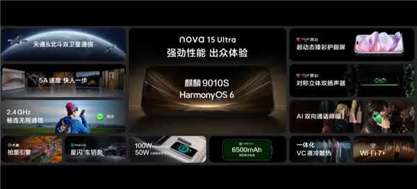 首次麒麟9系芯!华为nova 15 Ultra搭载麒麟9010S:性能提升18%