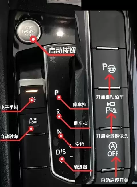 新能源汽车自动驻车解除机制探析:深踩刹车的逻辑与优化