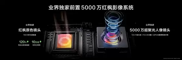 华为nova 15 Ultra全球首发双红枫影像:反正准出片