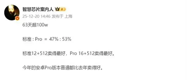 vivo X300系列销量破百万，Pro版成主力带动高端市场增长