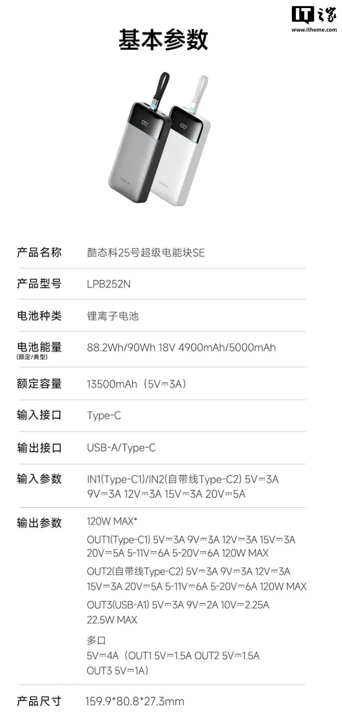 酷态科 25 号电能块 SE“珠白”配色、CP 编织 A to C 快充 6A 线发布