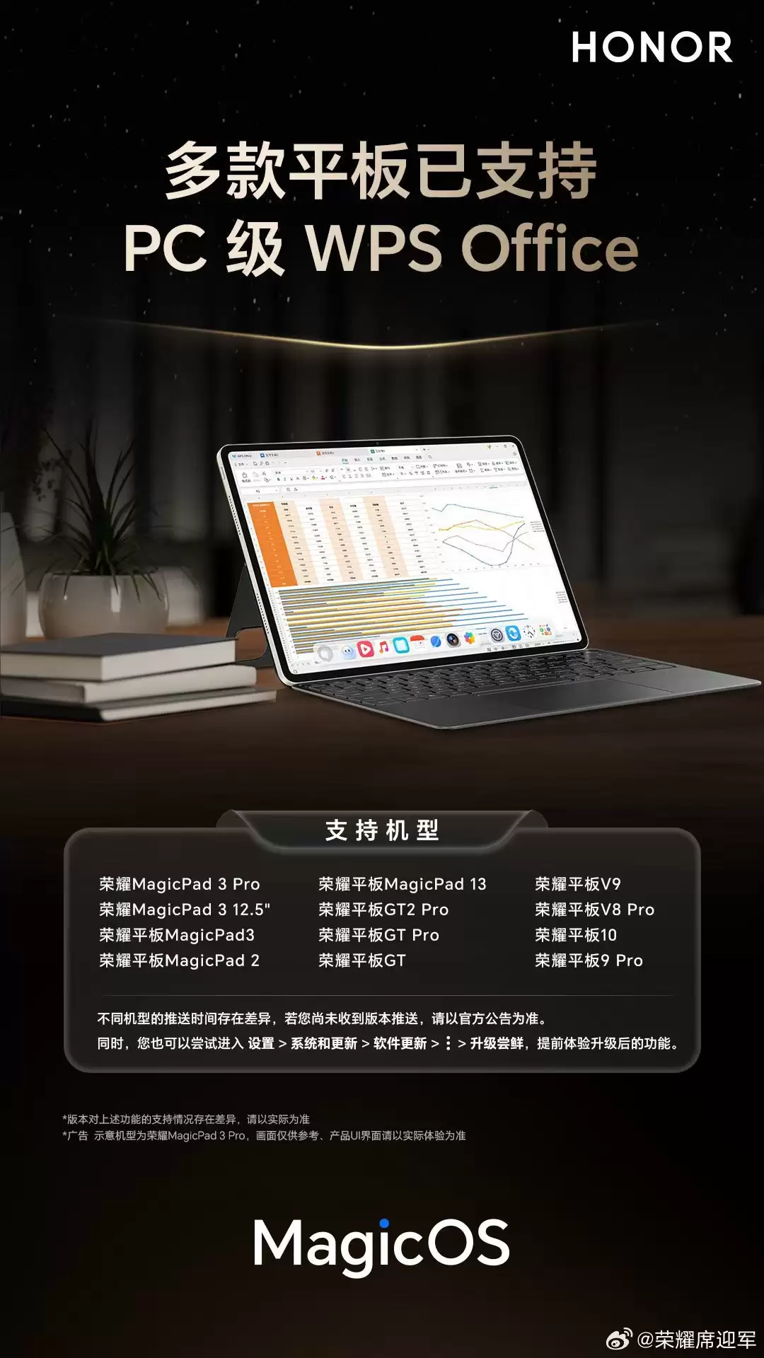 荣耀平板 PC 级 WPS Office 最新支持机型公布，含 GT2 Pro、V9 等