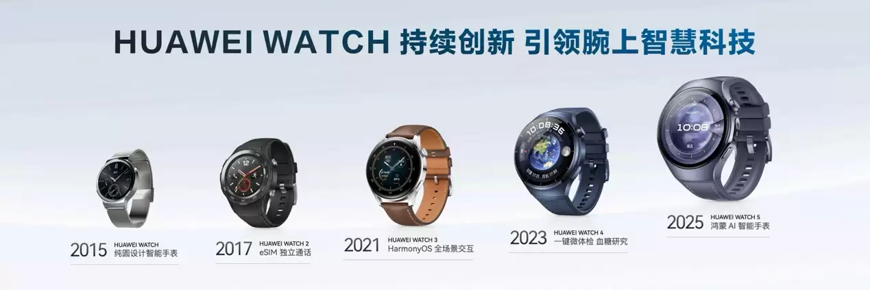 搭载 HarmonyOS 6.0,开启新篇章:HUAWEI WATCH 十周年款正式发布