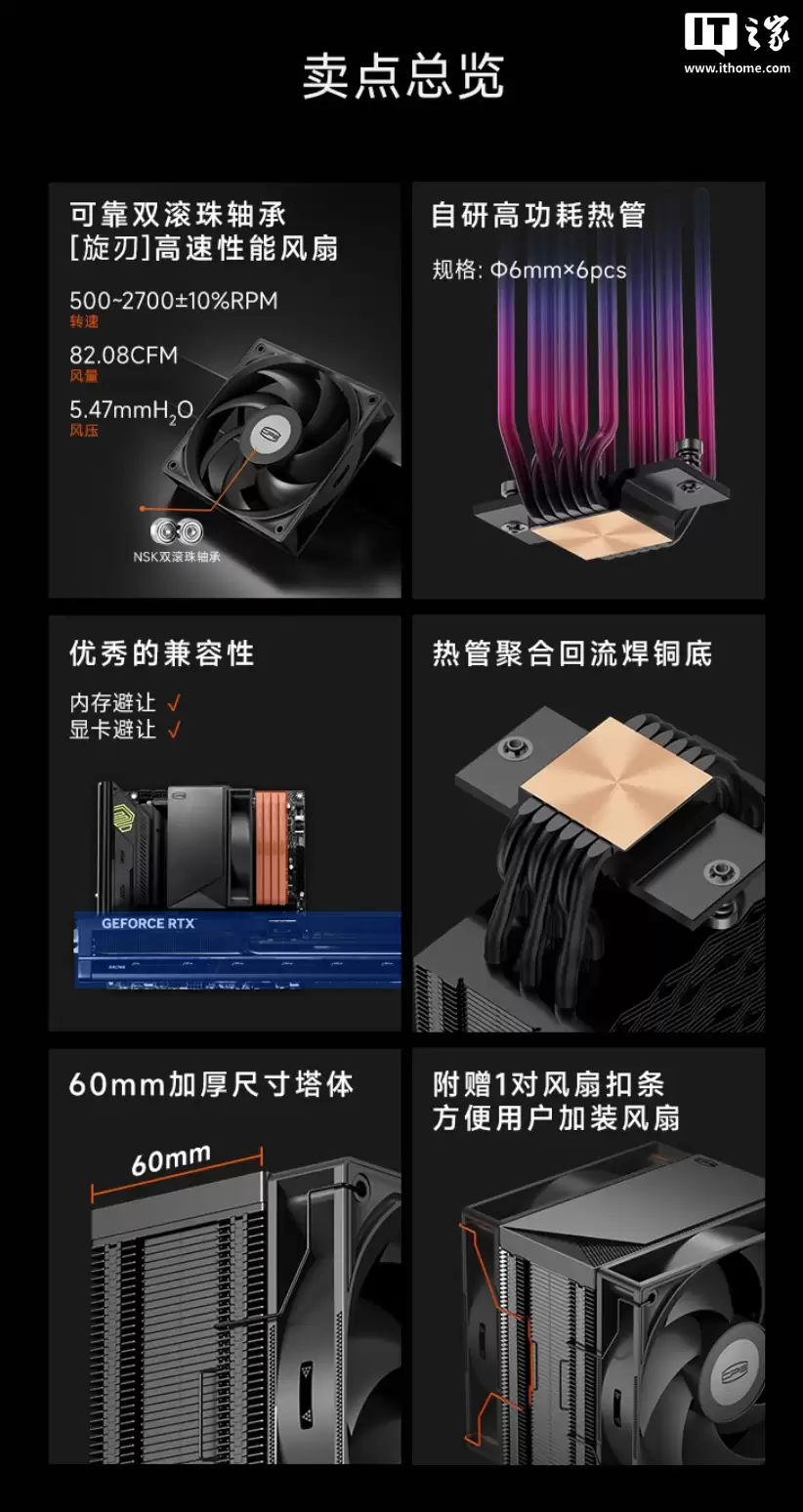 219 元：超频三推出全新 RT600 TC 风冷散热器，六热管厚单塔设计