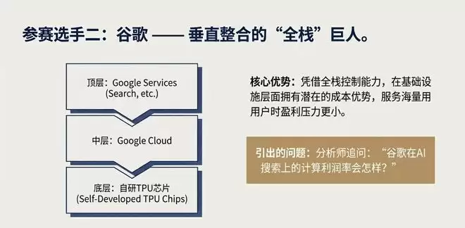 卖会员赚翻了?OpenAI这一数据飙至70%!华尔街冷笑:这只是数字游戏