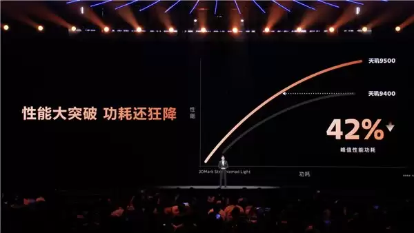 年末最实用的旗舰标准：更稳、更冷、更省