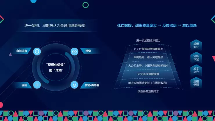 RockAI CMO 邹佳思:端侧智能如何通过「原生记忆」与「自主学习」,完成从工具迈向伙伴的人机关系丨GAIR 2025