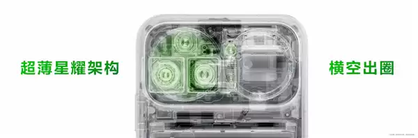 华为nova15 Ultra亮相:仅6.8mm!nova史上最薄Ultra