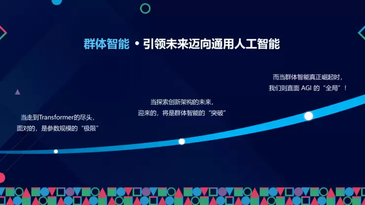 RockAI CMO 邹佳思:端侧智能如何通过「原生记忆」与「自主学习」,完成从工具迈向伙伴的人机关系丨GAIR 2025