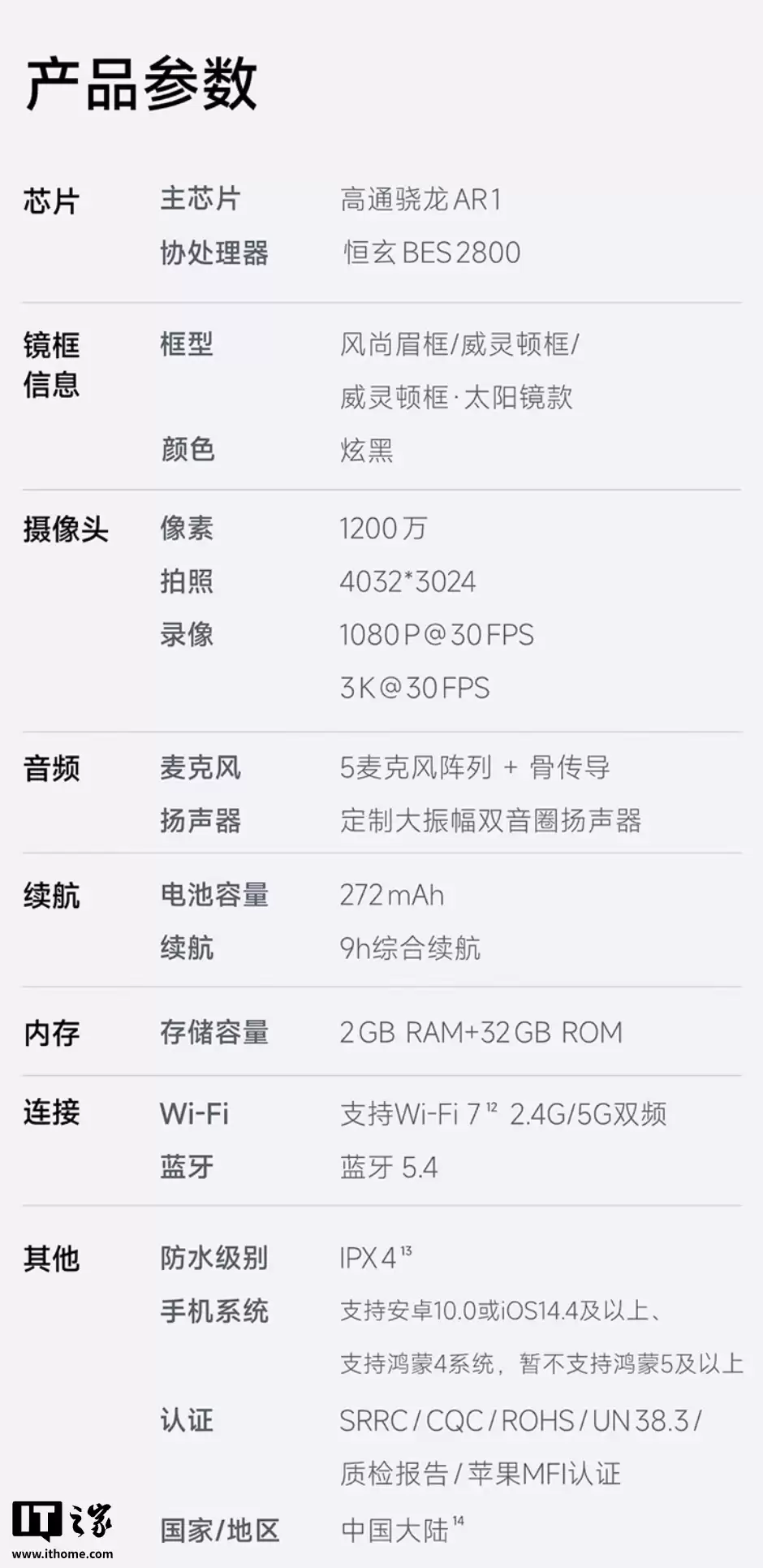 夸克 AI 眼镜 G1 开启预售:双芯双系统、3K 视频拍摄,1999 元起