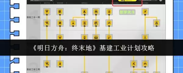 《明日方舟：终末地》基建工业计划攻略