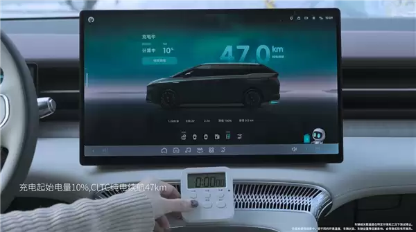 小鹏X9超级增程极寒快充突破:12分钟充至80%