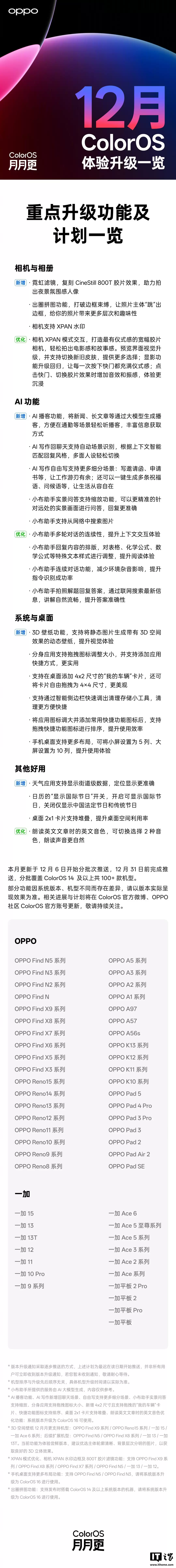 OPPO ColorOS年度记忆发布：更新功能2000+、覆盖机型300+