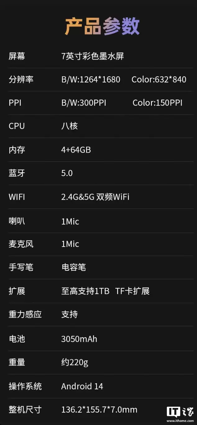 BIGME 大我推出 7 英寸彩色水墨屏电纸书 B751CS：7mm 厚度、220g 重量，1739 元