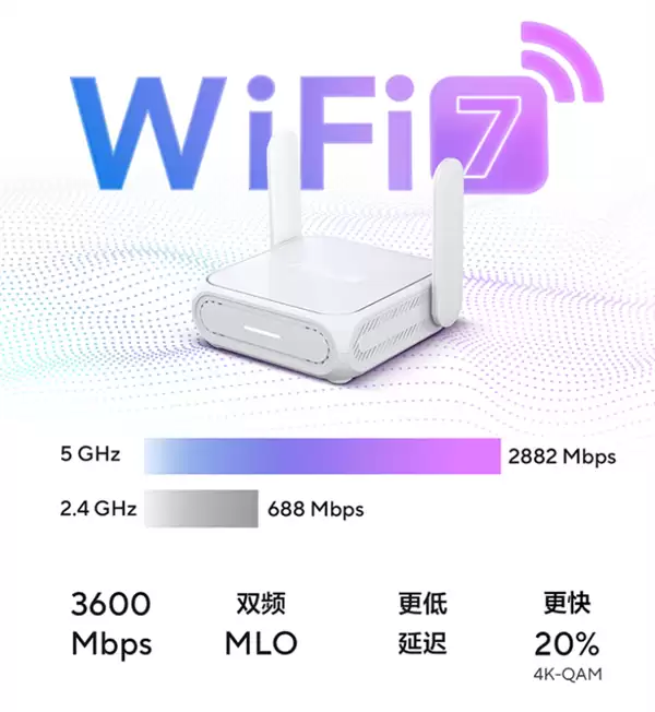 899元 华硕RT-BE58 Go随身路由器开售:把4G/5G转为Wi-Fi 7