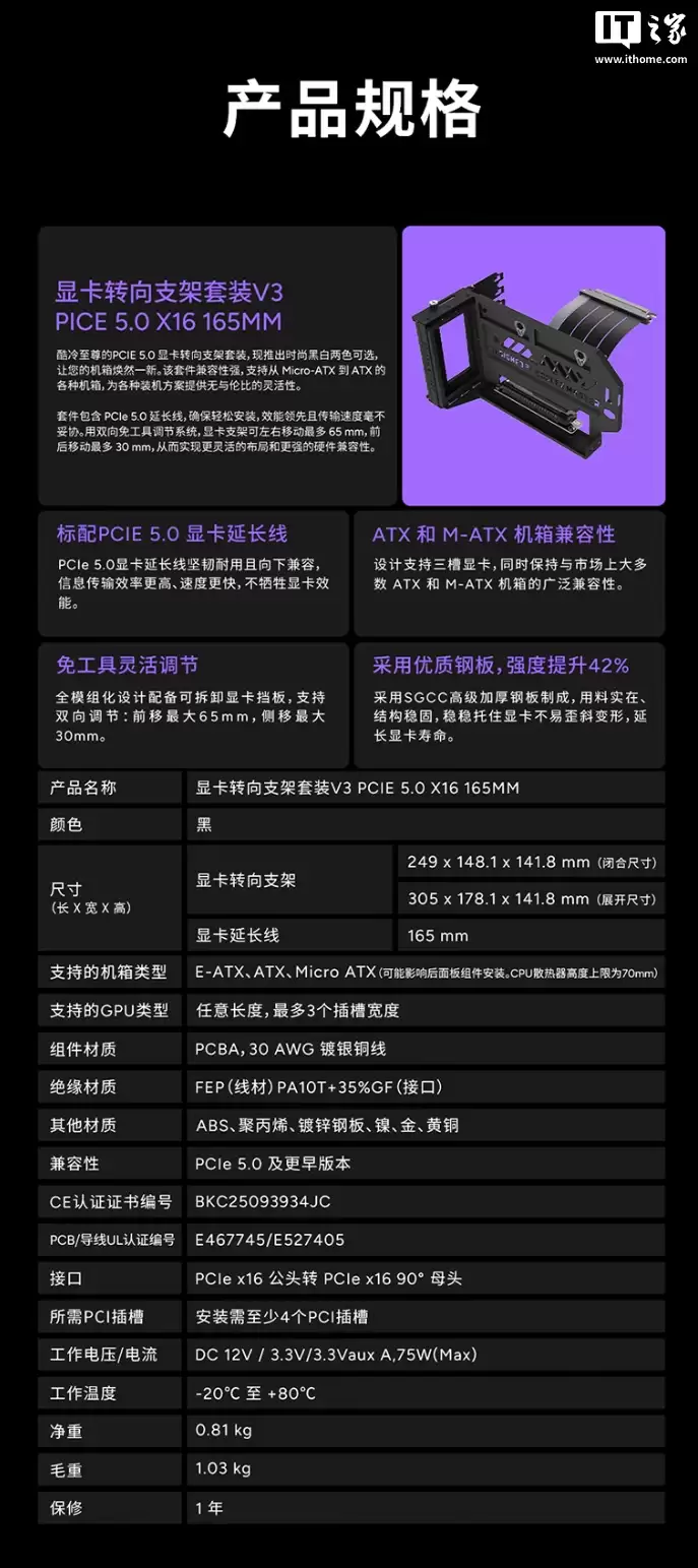 酷冷至尊推出显卡转向支架套装 V3:兼容 PCIe 5.0、免工具安装设计,499 元