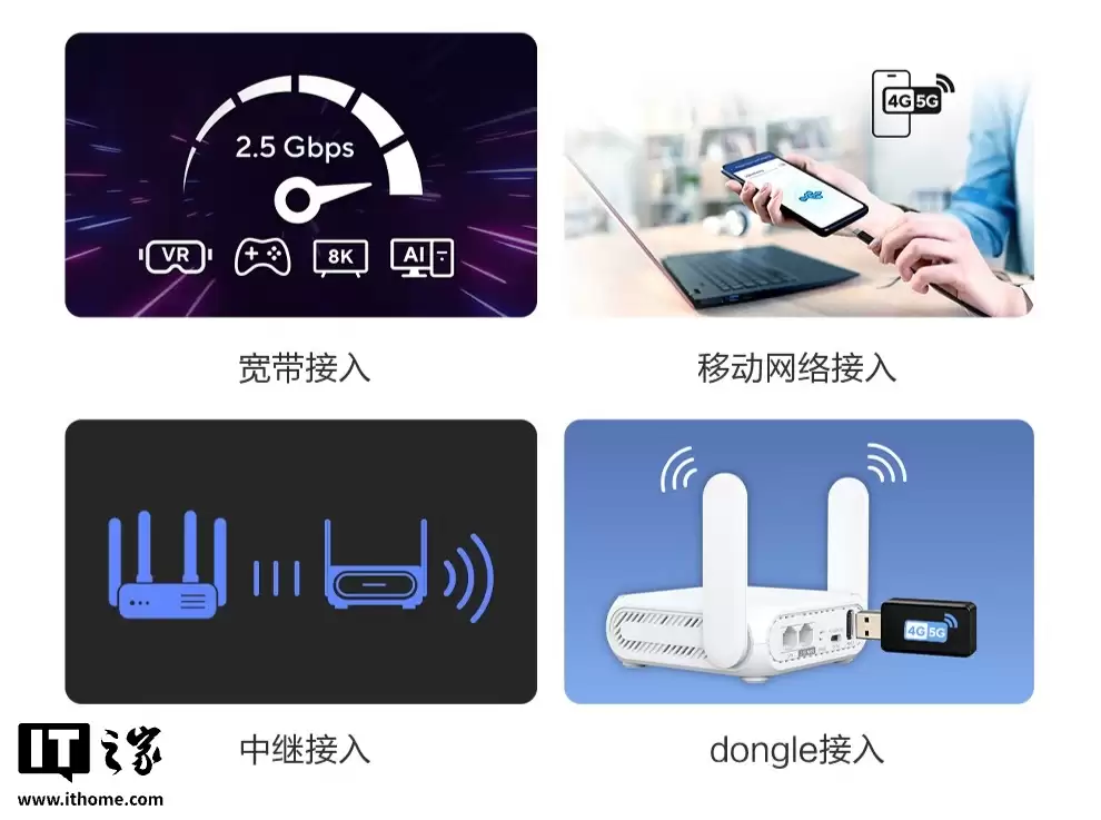 华硕 RT-BE58 Go 随身 Wi-Fi 7 路由器首销:支持充电宝供电,首发价839元