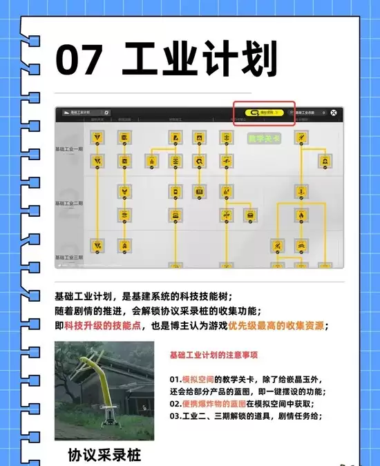 《明日方舟：终末地》基建工业计划攻略