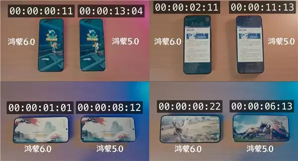 《地铁跑酷》接入 HarmonyOS SDK,显著优化游戏启动体验