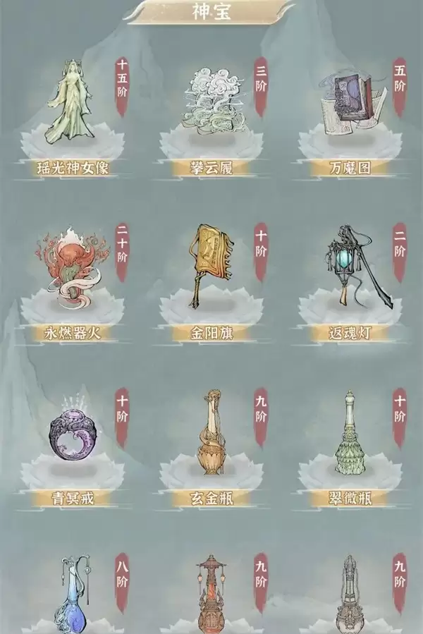 碧海苍云录神宝强度排行榜一览