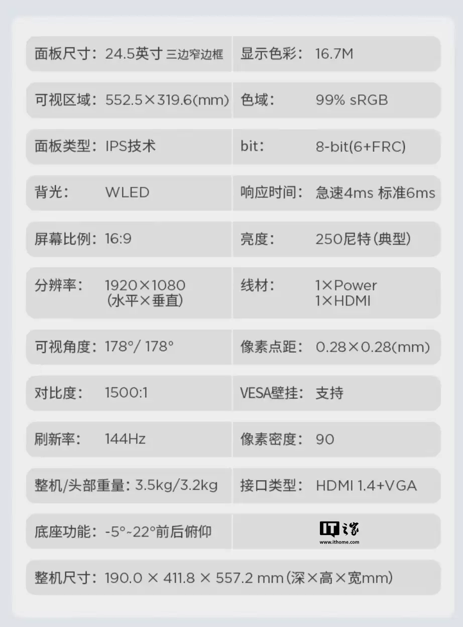 联想推出“S25-4e”24.5英寸显示器:1080P 144Hz,609元