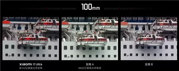 小米史上最强长焦！卢伟冰晒小米17 Ultra与友商实拍对比：高下立判