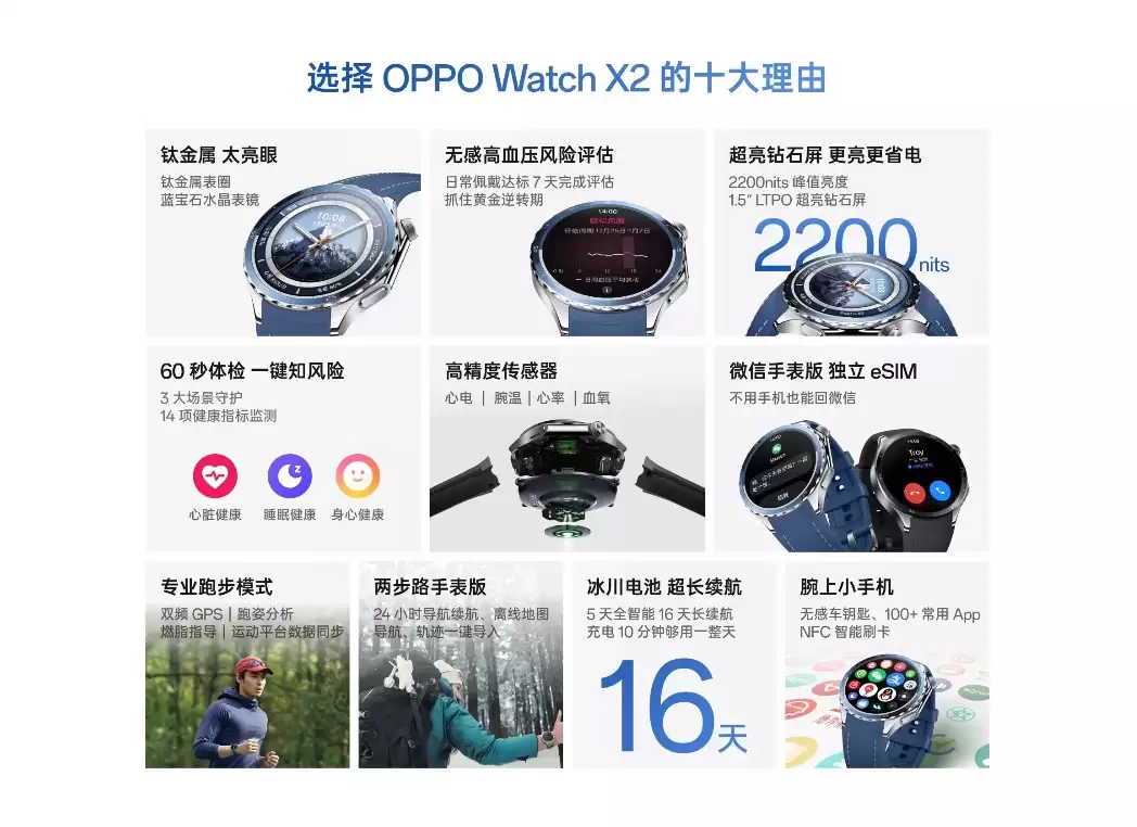 C口加持！OPPO Watch X3通过工信部核准，预计与Find N6同步登场
