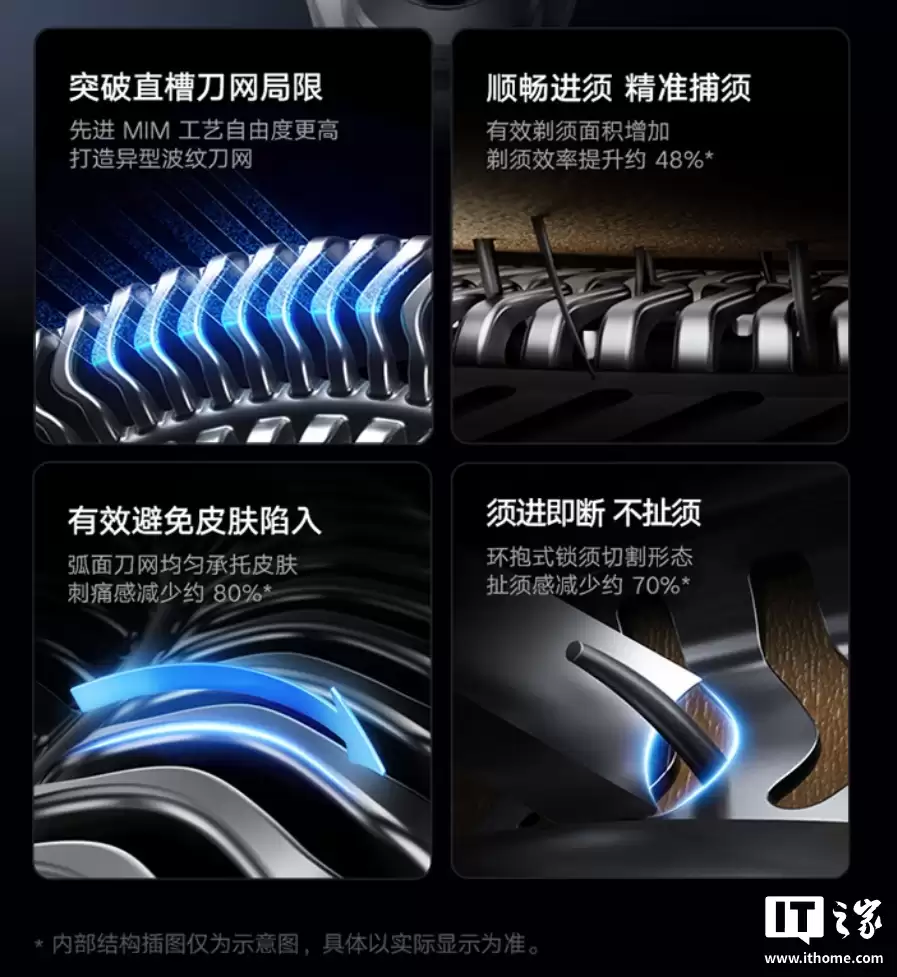 小米米家电动剃须刀 Pro 开售：双环锁须结构、微珠导须刀头，优惠到手价 398.65 元