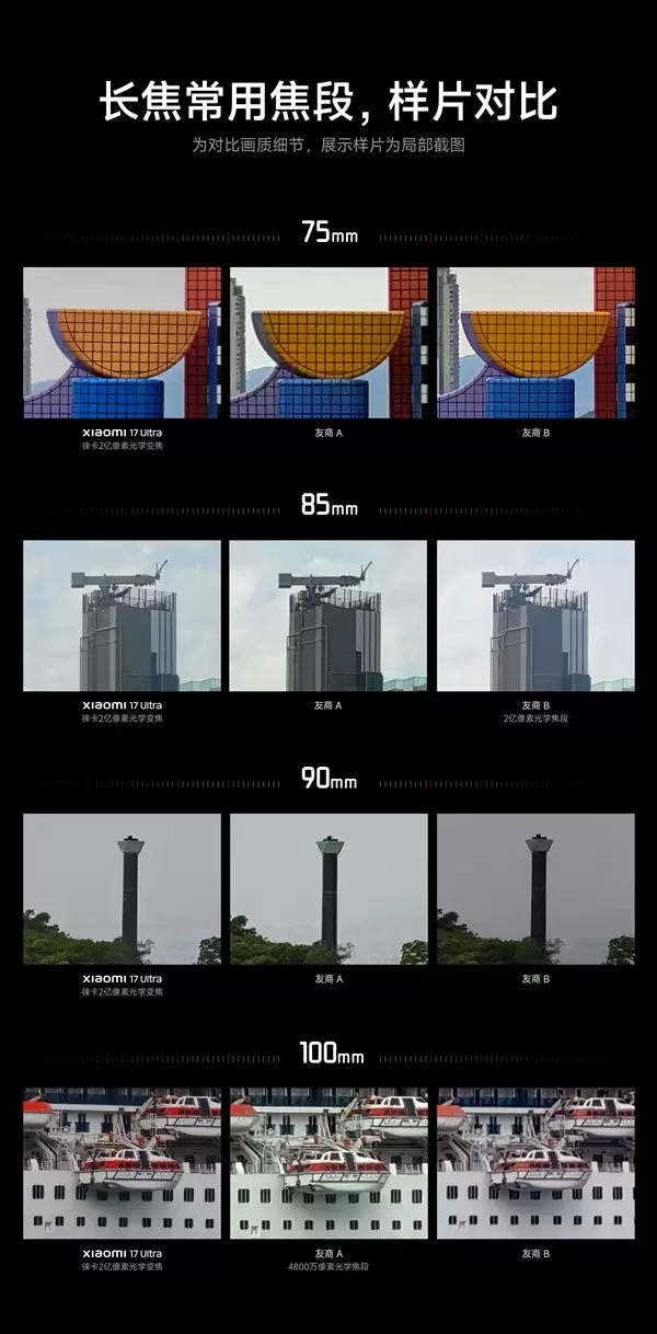 小米史上最强长焦！卢伟冰晒小米17 Ultra与友商实拍对比：高下立判