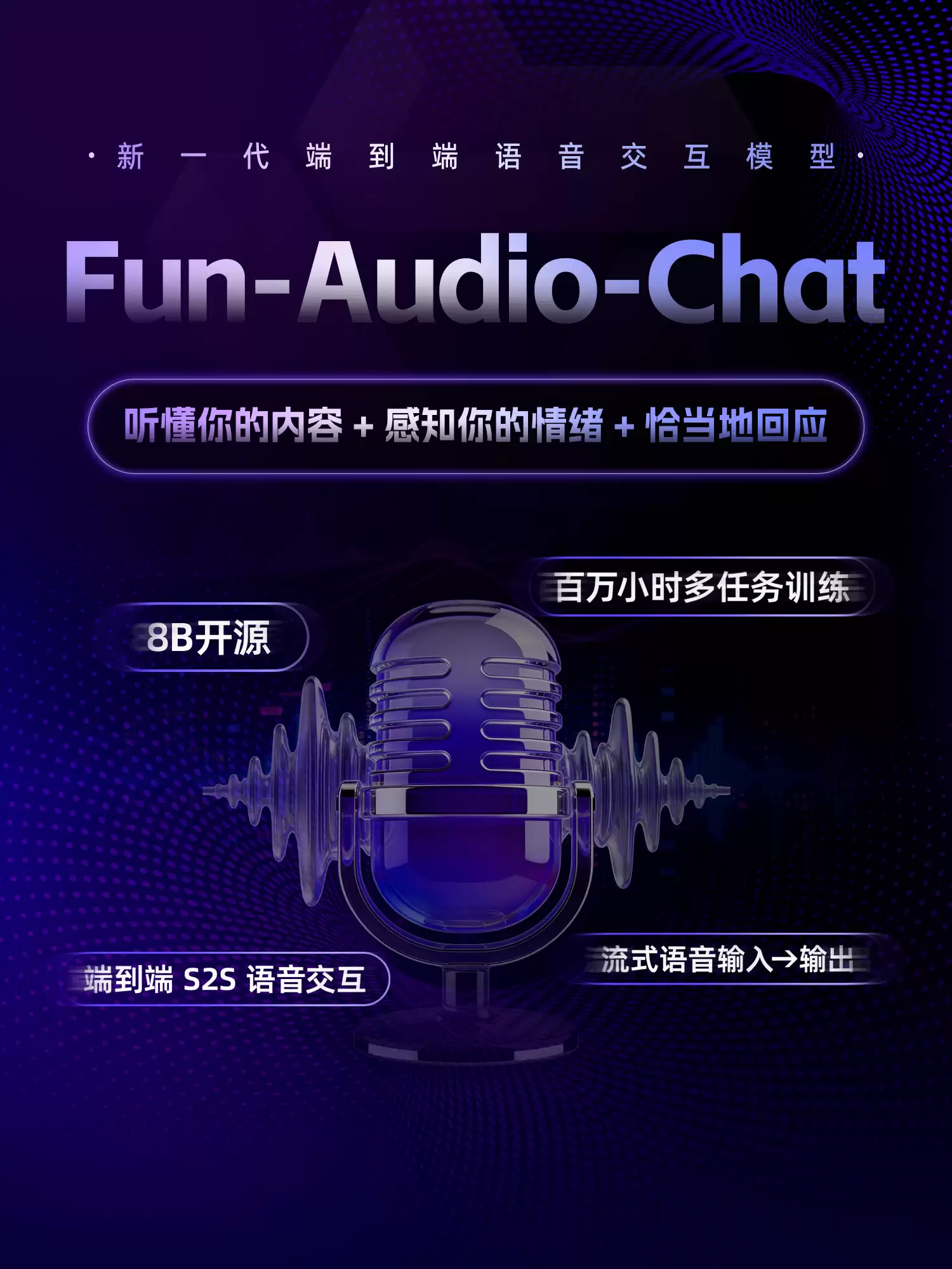 通义端到端语音交互模型fun-Audio-Chat发布