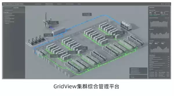 中科曙光正式公布scaleX万卡超集群：总算力超500亿亿次