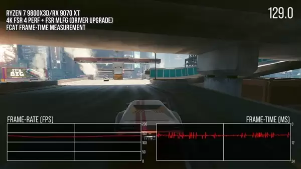 AMD FSR Redstone卡顿不是错觉!实测存在画面延迟、不稳定情况