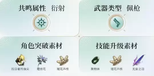 《鸣潮》琳奈突破材料获取途径