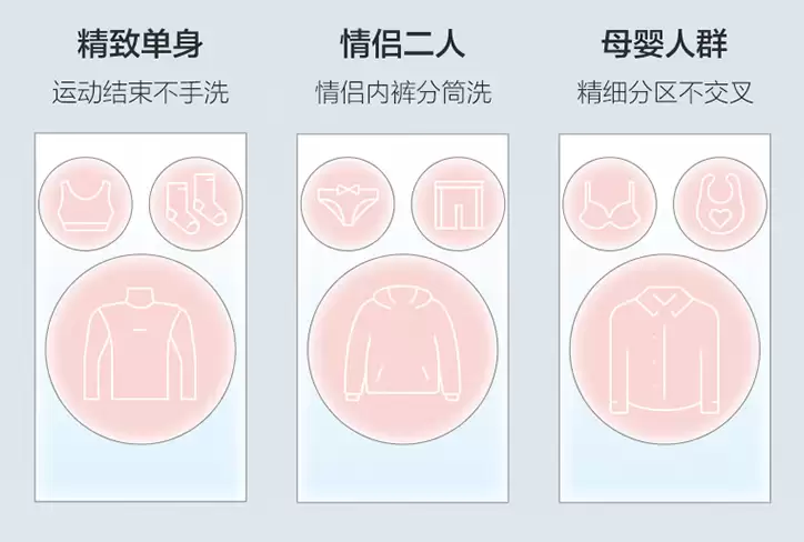 直降千元:海尔 Leader 三筒懒人洗衣机国补后低至 3999 元