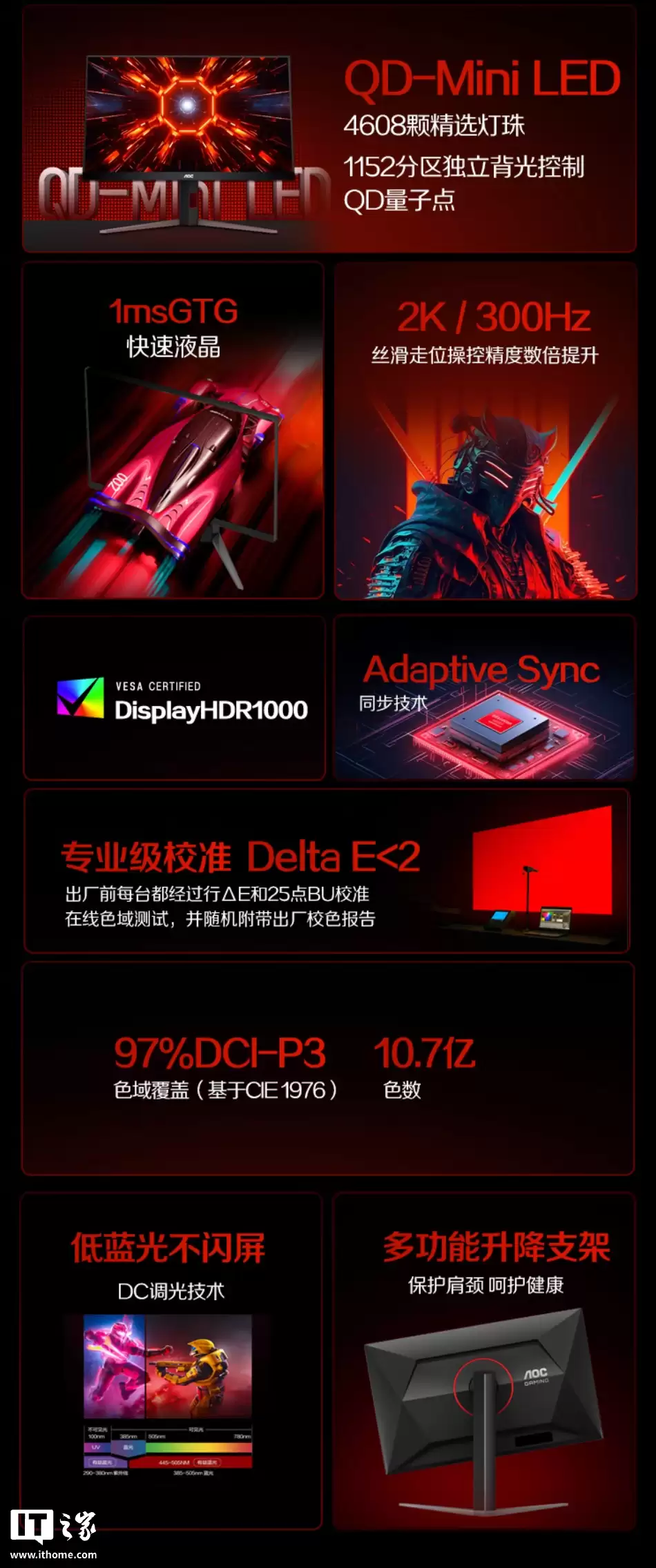 AOC“Q27G4SMN”27英寸显示器首销：2K 300Hz Mini LED，1919元