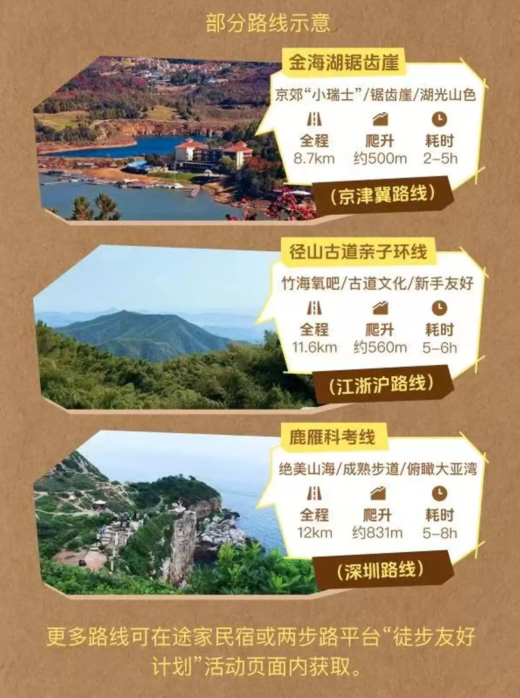 途家民宿联合两步路上线“徒步友好民宿”