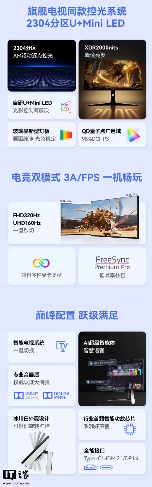 海信 GX 31.5 英寸显示器开售：4K 160Hz / FHD 320Hz 双模、智能电视系统 + 双扬，5999 元