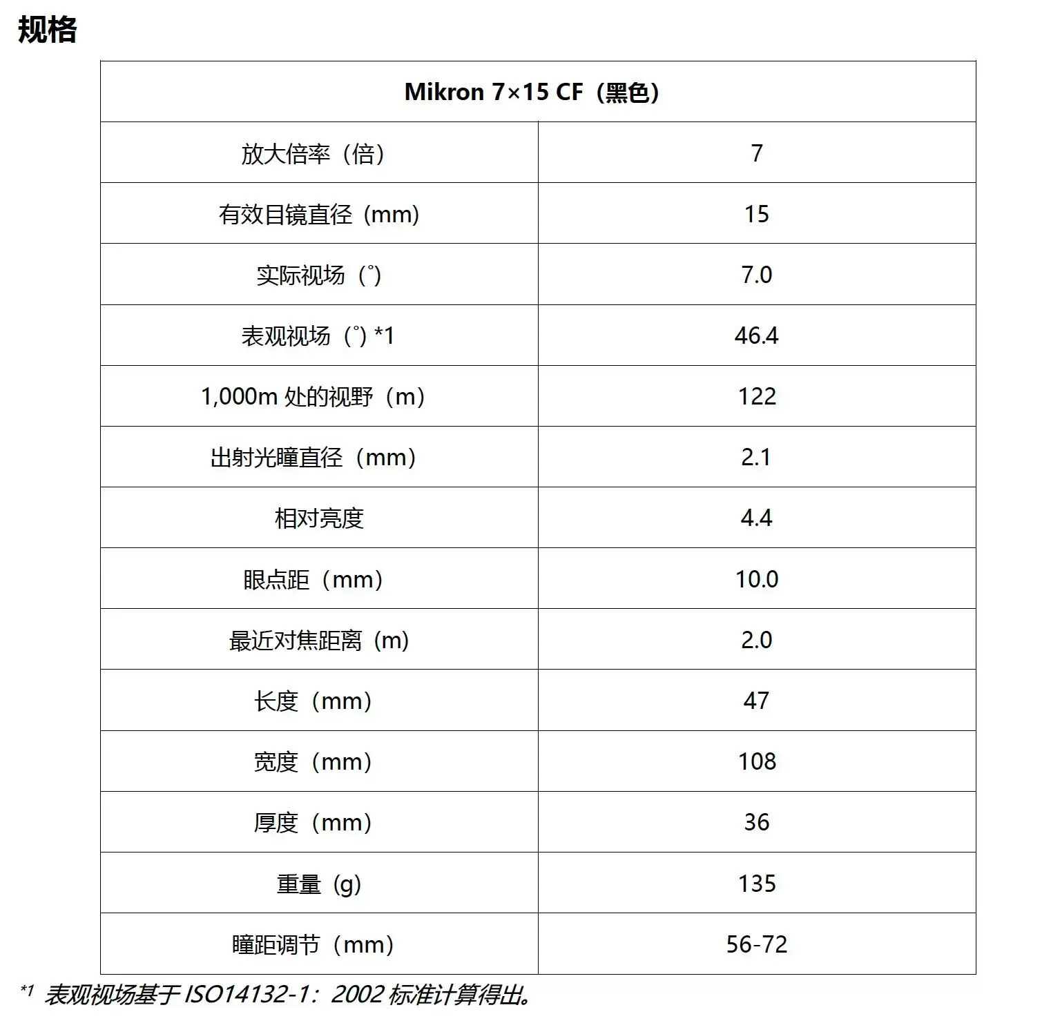 尼康经典Mikron紧凑型双筒望远镜6x15CF与7x15CF（黑色）崭新发布