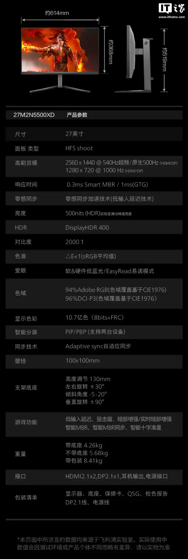 720P 1000Hz/2K 540Hz 双模，飞利浦推出 27 英寸显示器“27M2N5500XD”