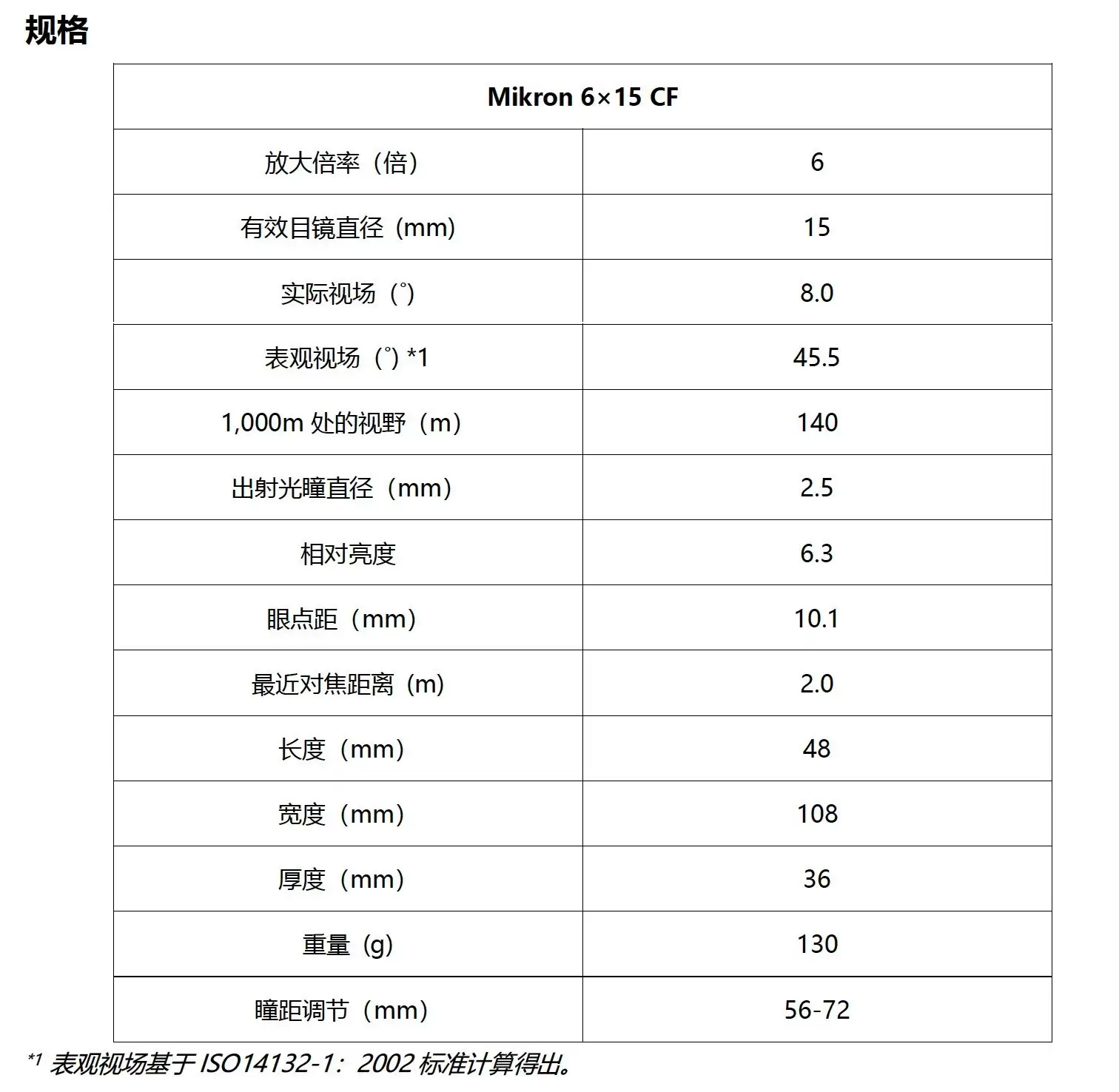 尼康经典Mikron紧凑型双筒望远镜6x15CF与7x15CF（黑色）崭新发布
