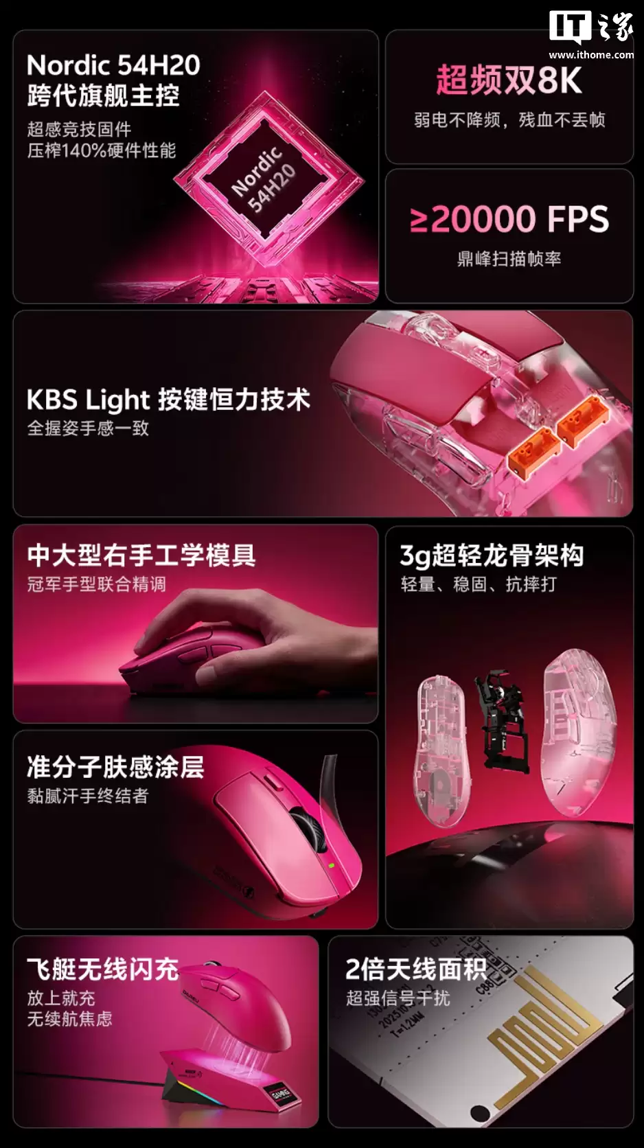 达尔优推出 AE7 双模游戏鼠标:Nordic 54H20 主控、双 8KHz 回报率,548.3 元