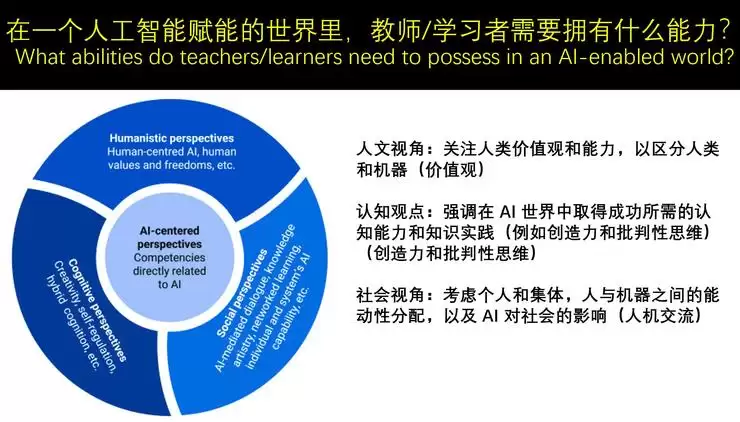 郭毅可院士：AI带来「知识通胀」，击碎了传统教育的「前提假设」丨GAIR 2025